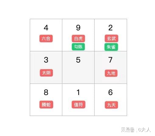 九宫碑类型终极指南,2026年必学高效策略与实战案例全解析! 九宫碑类型终极指南,2026年必学高效策略与实战案例全解析!