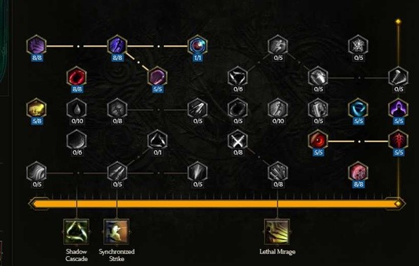 2026暗影双刀转职路线终极指南,刀锋舞者的崛起与实战精要 2026暗影双刀转职路线终极指南,刀锋舞者的崛起与实战精要