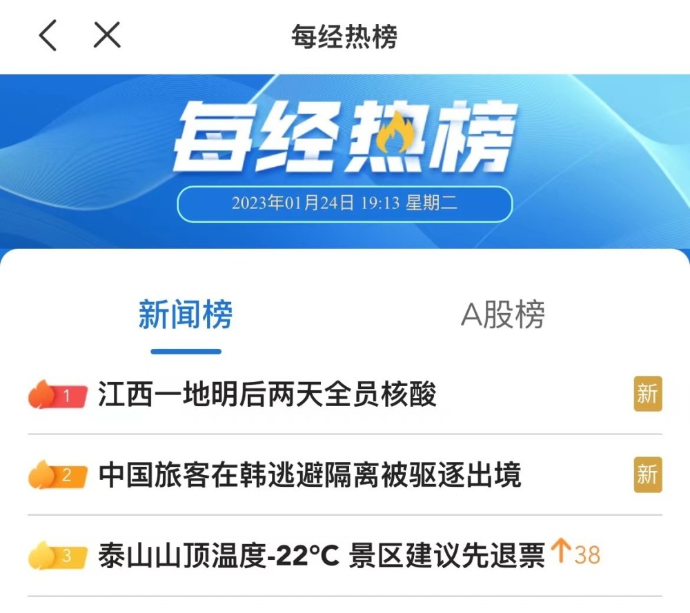 盛大通行证类型终极指南，2026年注册秘籍与热门需求精准匹配