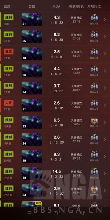 辉耀还是散失？幽鬼终极出装路线2026全解析