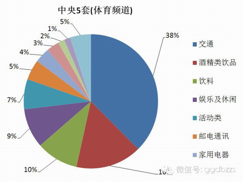 2026完美国际地图终极攻略，高效刷怪、抢占地盘，资源收益翻倍秘籍！