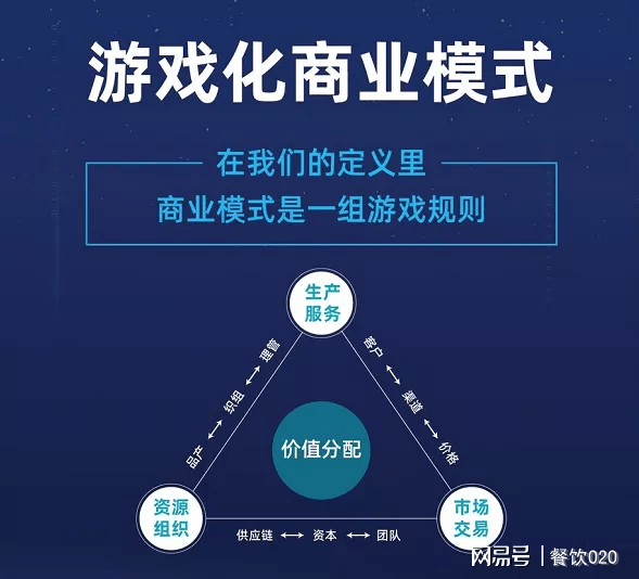 1. 免费游戏下载的三大核心模式与实战策略