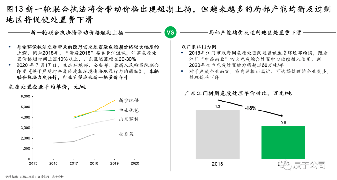 术杀类型全解析，2026年热门选择与实战策略指南