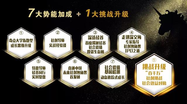 生存？财富？成就感？解码游戏百工坊的五大类型与破局公式