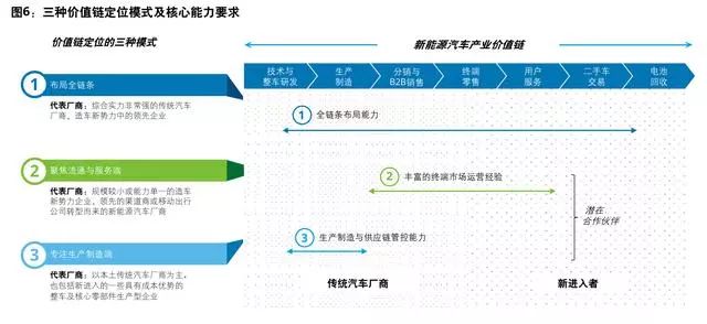 妮妮类型本质剖析，角色定位与核心优势