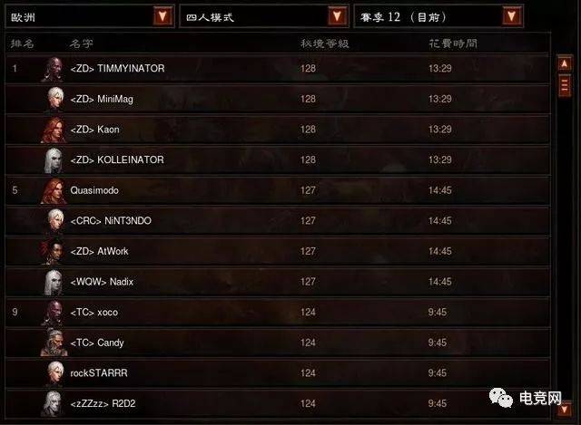 2026龙之谷职业天梯榜，零氪玩家如何选对版本答案？