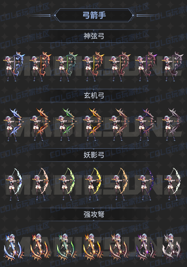 雾神团本女机械三觉绑定哪边？毕业装猎鹰流实战解析