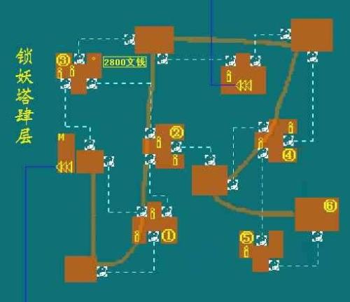 仙剑三锁妖塔迷宫征服指南，2026权威路线与隐藏秘密大揭秘