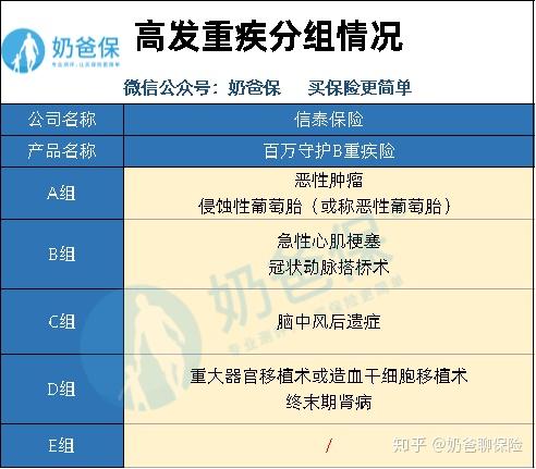 S4世界总决赛分组类型深度解析，历史机制如何助力现代玩家突破排位瓶颈？