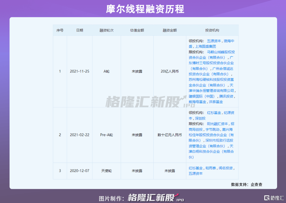 2026影舞者值不值得练？新职业避坑指南与实战速成解析