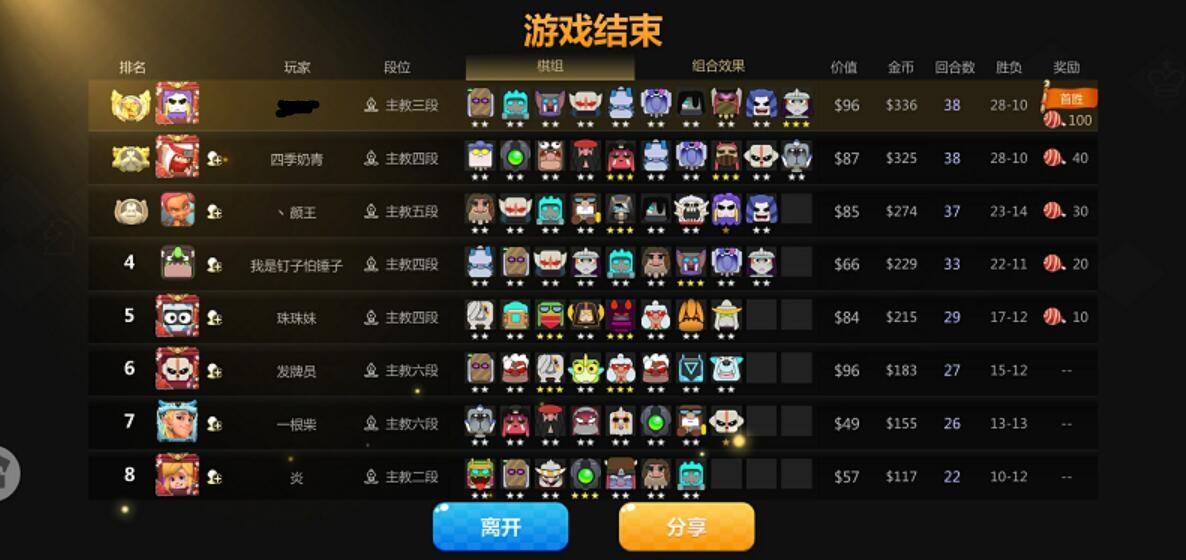 死亡骑士天赋终极指南，2026年实战构建与热门需求解析