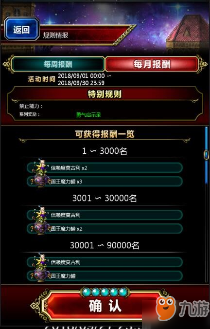 勇气点数终极兑换指南，2026必看的隐藏兑换点与最优策略！