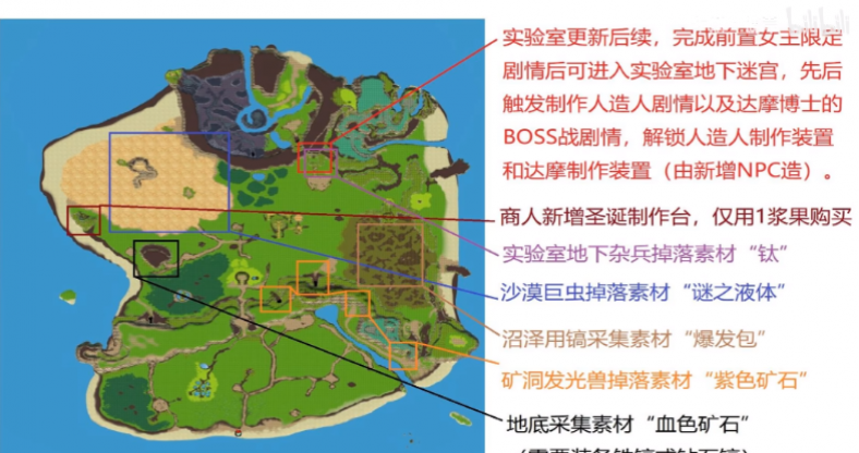领地人生新手如何三天内精准定位黏土矿？黏土采集全攻略