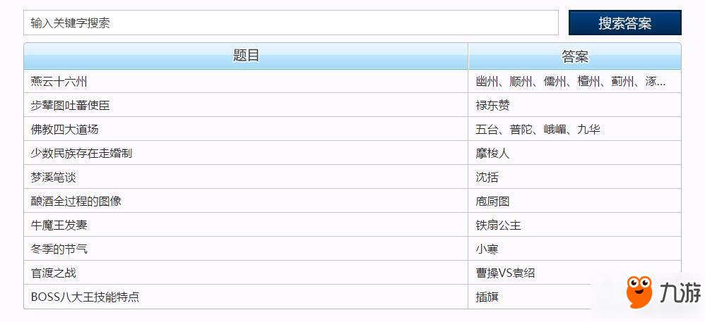 天龙八部科举答案类型全解，2026权威实战攻略助你速成高分！