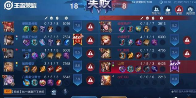 疯狂的猴子游戏，2026年必玩的冒险解谜如何突破关卡瓶颈？权威技巧全解