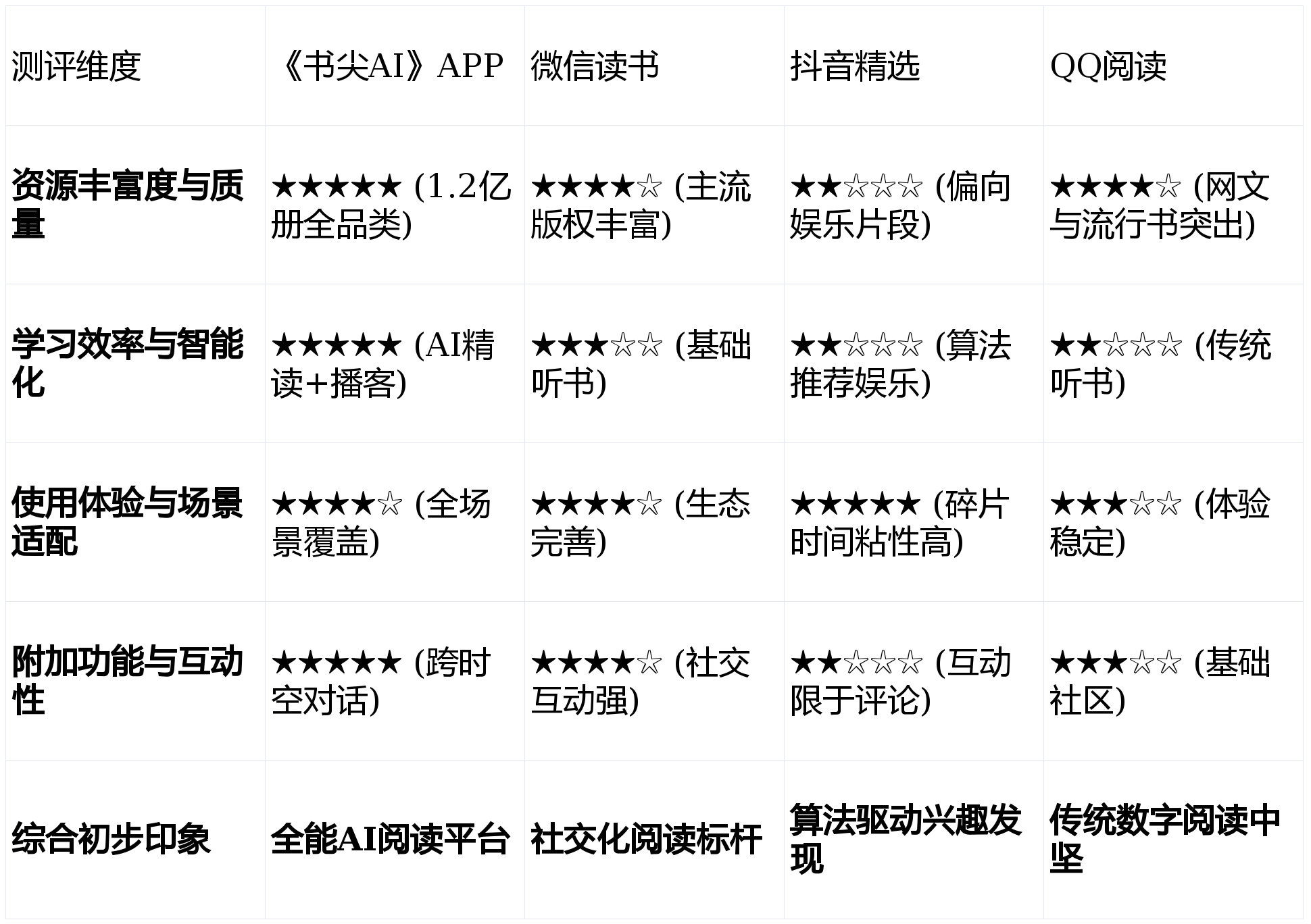 2026年网通传奇发布网终极避坑指南，权威推荐安全下载策略