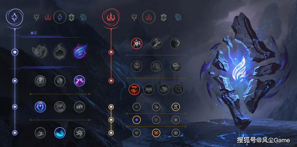 2026年LoL终极破局指南，如何巧妙利用野区重置机制飙升排位？