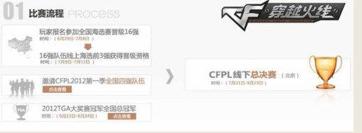 CFPL第四季类型深度解析，新赛季如何解锁爆破模式制胜密码？