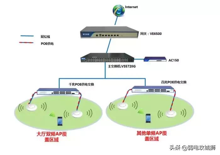 游戏数据库选型大揭秘，2026年开发者如何高效匹配需求与优化性能？