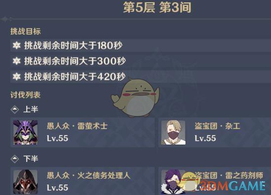 原神时间窗终极指南，0.7秒决胜法则如何改写深渊战局？