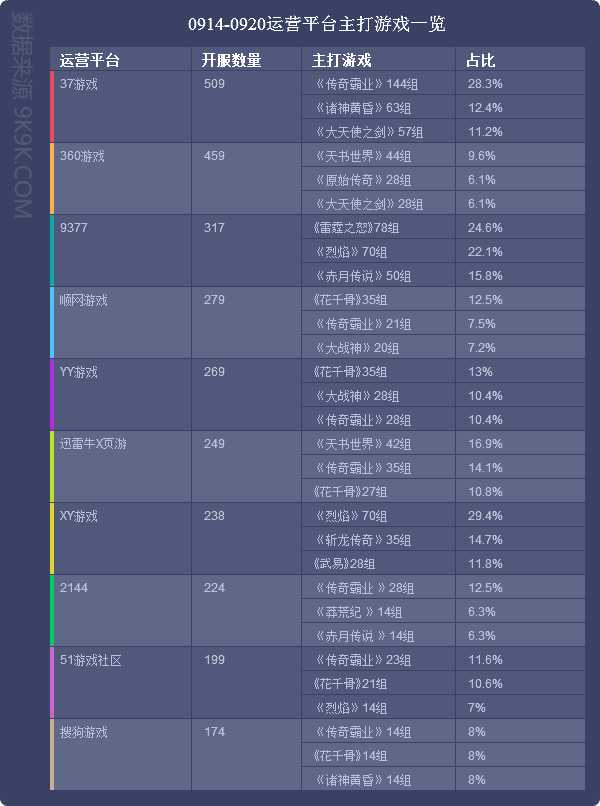 2026年私服网站类型大揭秘，如何精准匹配玩家热门需求？