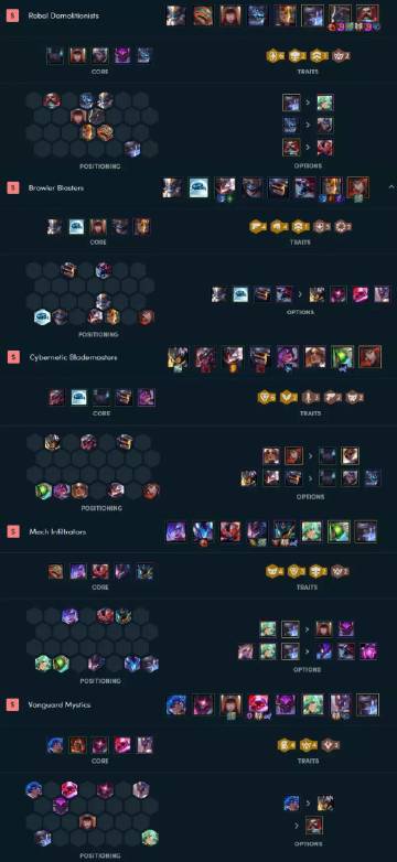 S4云顶之弈，如何匹配热门需求选择最佳阵容类型？权威解析制胜门道