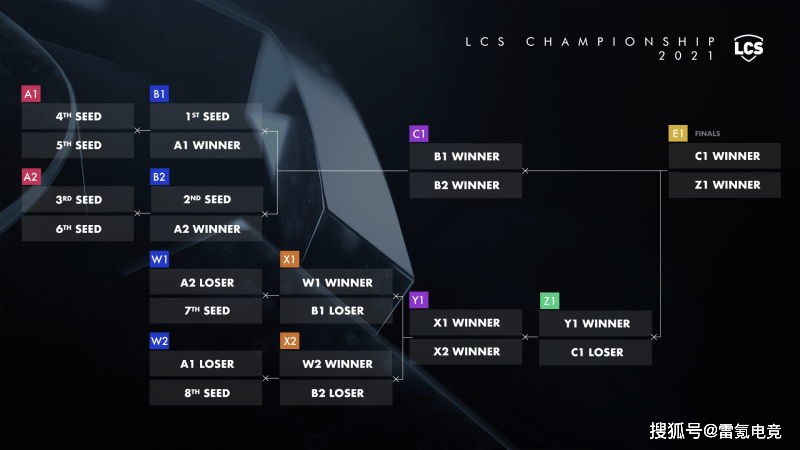 制霸峡谷？2024 MSI三大版本密码全解析！