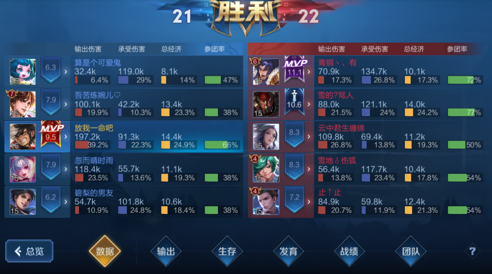 物理双枪加点如何兼顾爆发与生存？2026赛季专家实战解析