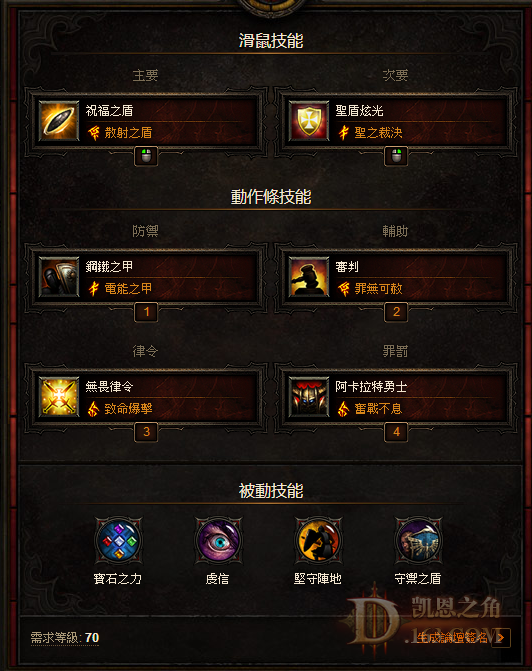 审判圣骑加点全解析，PVE爆发流如何兼顾续航与控场？