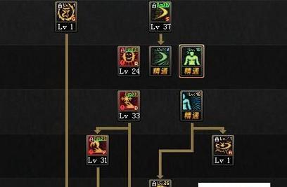 2026年DNF狂战士加点终极指南，如何高效分配SP点制霸副本？