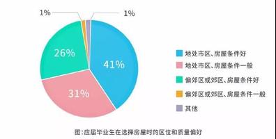 如何选择2026年最热门的冒险团类型？实战需求与优化全解析
