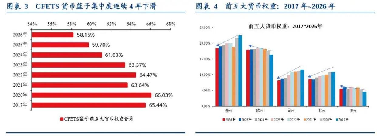 2026年仿盛大sf类型如何精准匹配玩家热门需求？权威实战解析