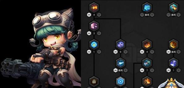 2026冒险岛2弓箭手加点终极指南，如何选择热门流派提升副本战力？