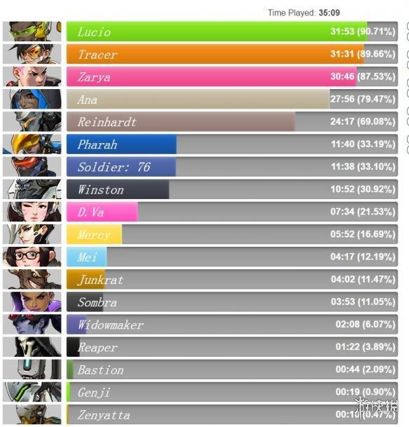2026守望先锋世界杯赛程全解析，如何精准捕捉巅峰对决？