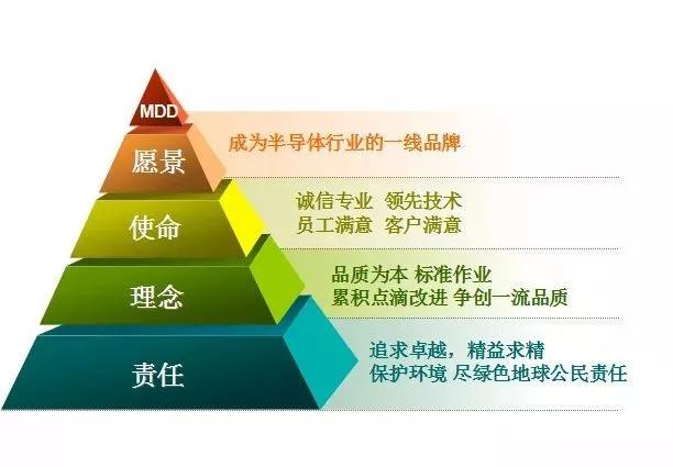 如何高效抢官？2026年最新策略与实战案例深度解析