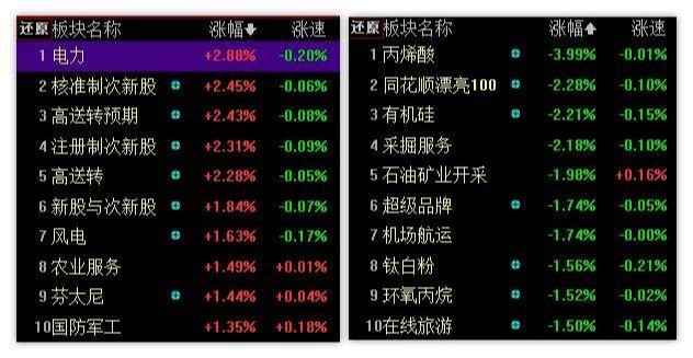 英雄空雾峰通关秘诀揭秘，百亿经验团队36分钟速通实战手册