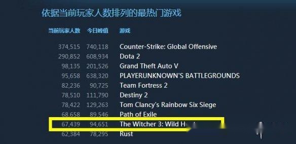 FFXIV 2026终极突破，如何高效升级与职业优化解决玩家瓶颈？