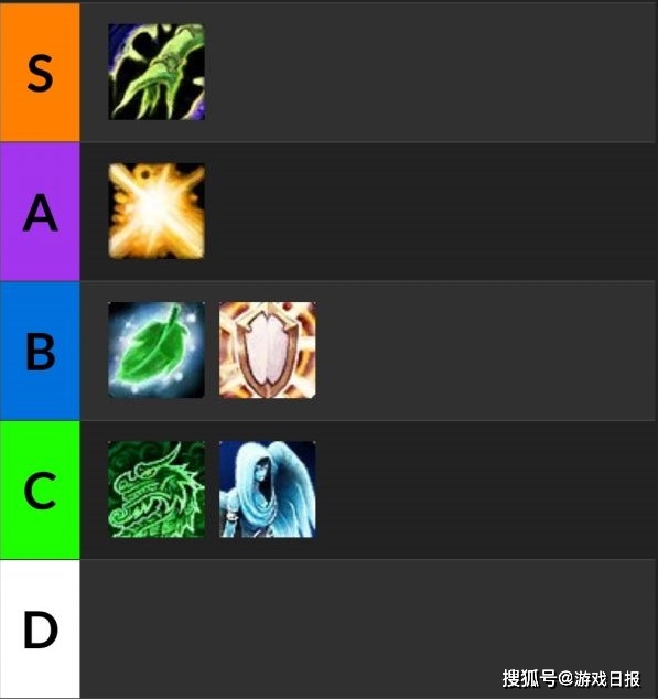 魔兽世界宠物天赋2026年热门需求解析，终极优化策略与实战指南