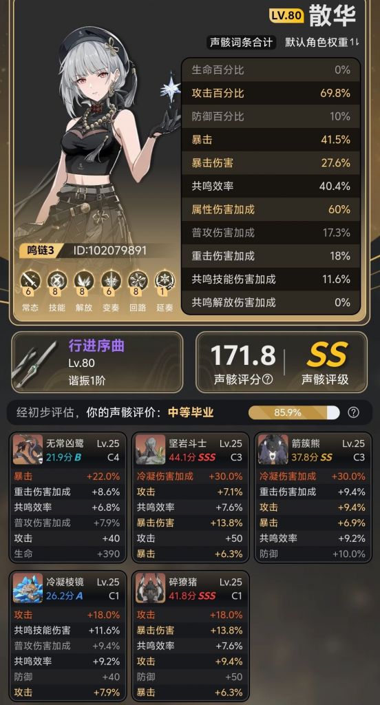 2026年散华类型终极指南，如何选择最佳散华装备突破战力瓶颈？