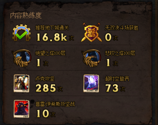 2026年魂骑士加点终极指南，如何选择流派突破战力瓶颈？