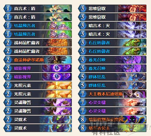 炉石传说2026新卡类型终极剖析，稀缺策略助你精准匹配需求制霸天梯！