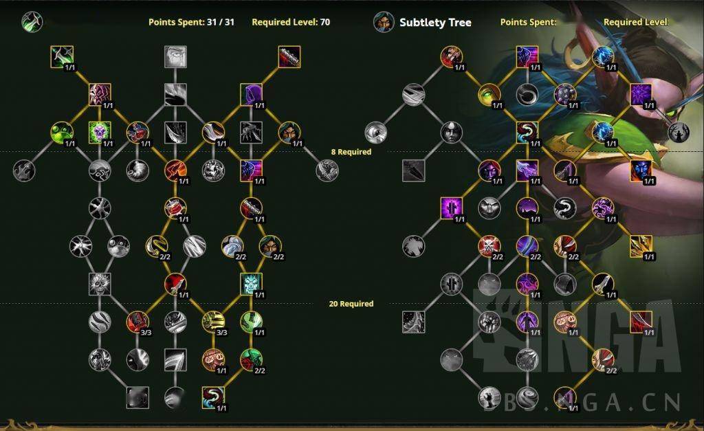 武器战DPS巅峰突破！2026赛季天赋树全解析