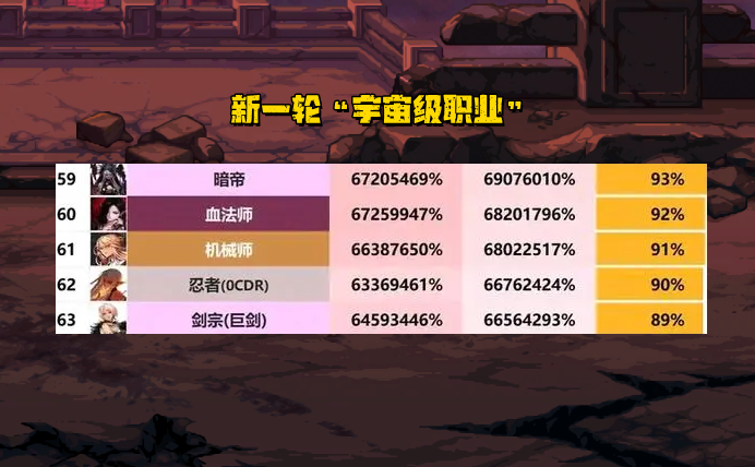 S4总决赛终极指南，如何借鉴职业战术，提升你的排位胜率？