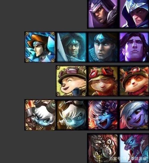 2026年LOL马年头像领取终极指南，稀缺资源如何匹配玩家真实需求？