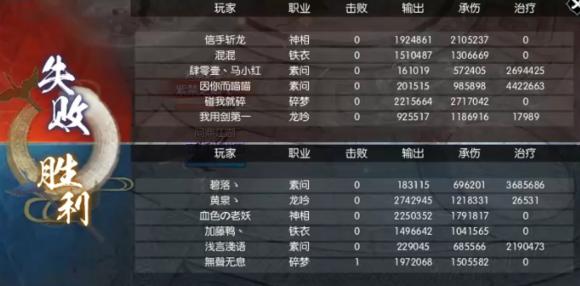 天龙八部四绝庄类型终极解密，2026年玩家如何一键破局高效通关？