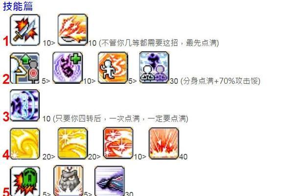 冒险岛4转技能任务类型深度解析，高效解锁与实战攻略大揭秘