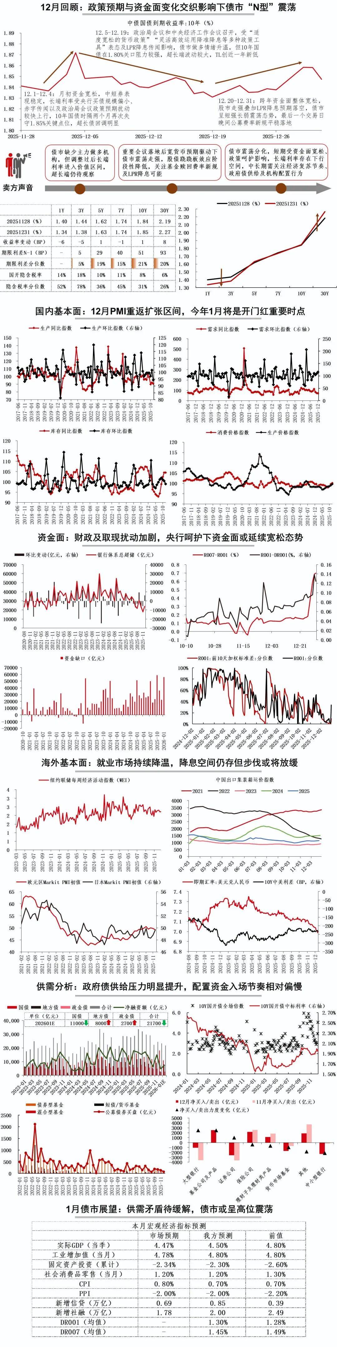 如何掌握椿潮类型，2026年必备实战策略与深度解析