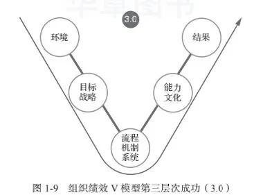 SDO.com终极安全指南，2026年你的账号防盗&国战体验如何双赢？