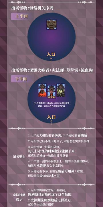 青鳞护盾流如何逆袭T0？深渊满星核心技巧大公开