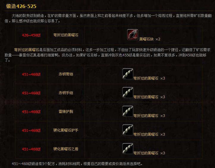 锻造冲类型如何速成？2026顶级玩家必学的4大核心法则